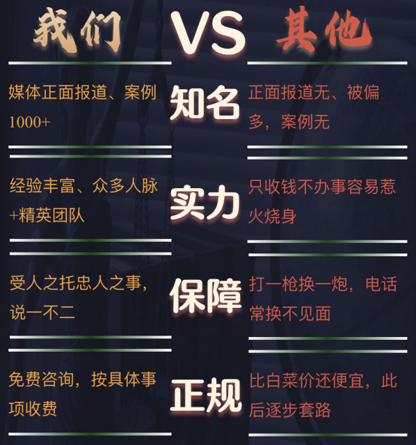 邛崃私家调查公司的费用是多少